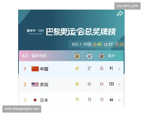奥运历史乒乓球与田径五大辉煌时刻解析：突破与荣耀的辉煌瞬间